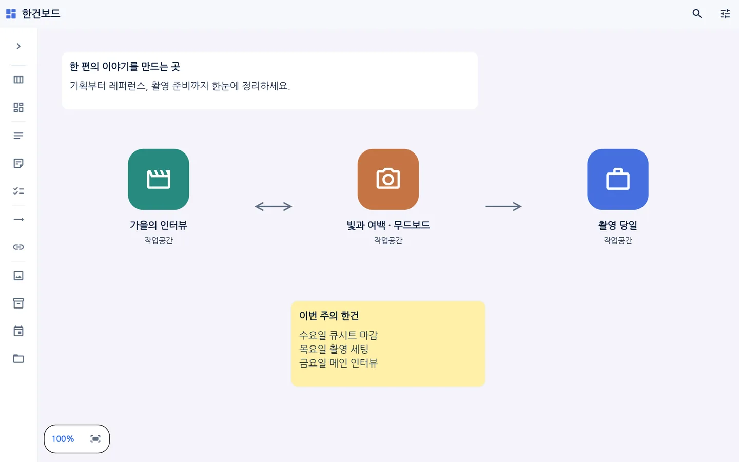 작업공간과 카드가 연결된 한건보드 화면